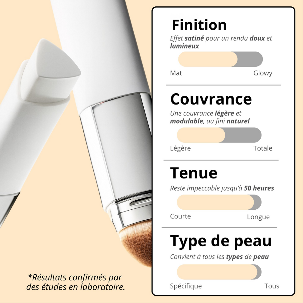 Fond de teint 2-en-1 avec pinceau intégré